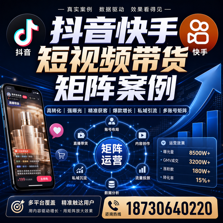 大庆短视频带货团队多平台矩阵自动分发案例